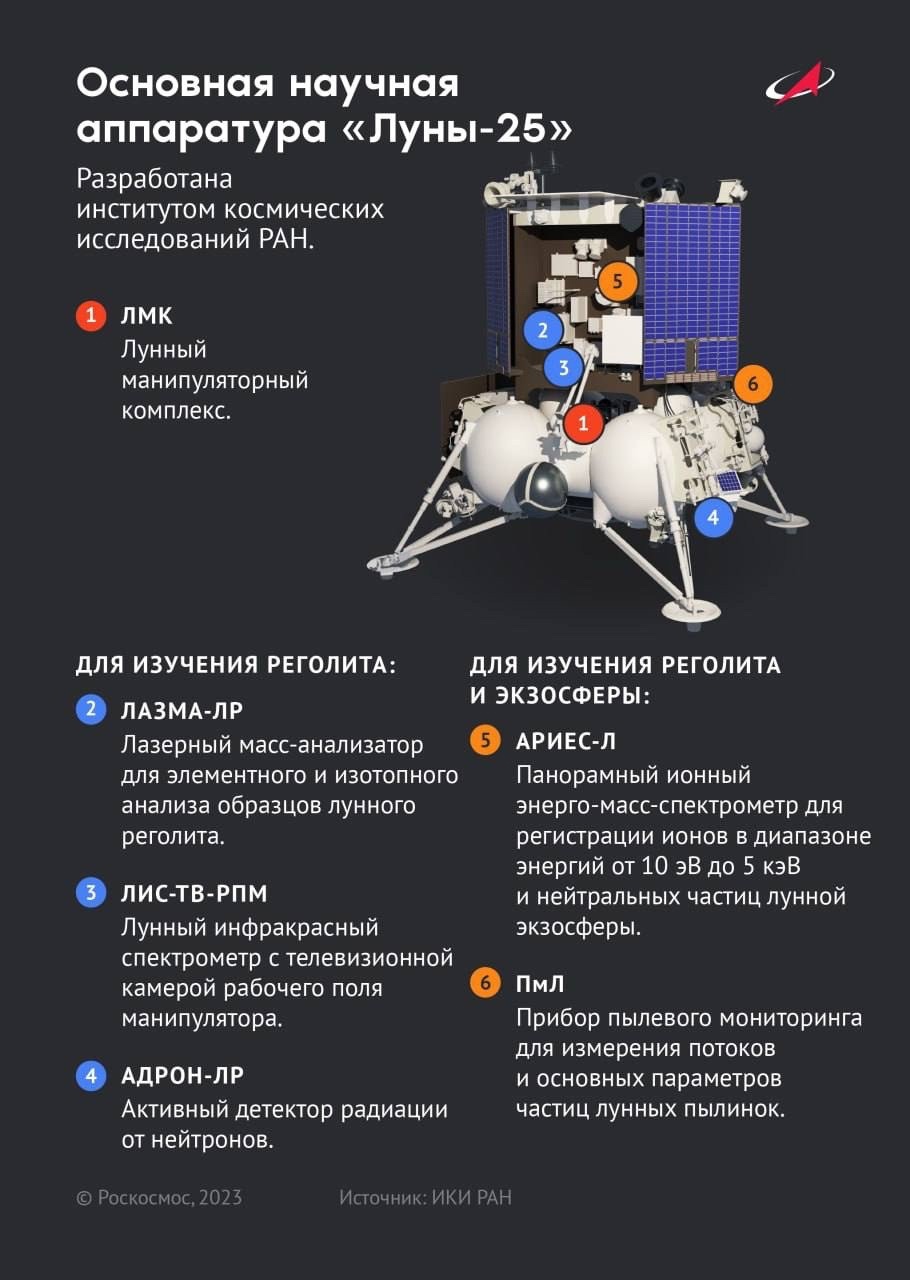 научная аппаратура.jpg