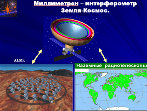 Проект