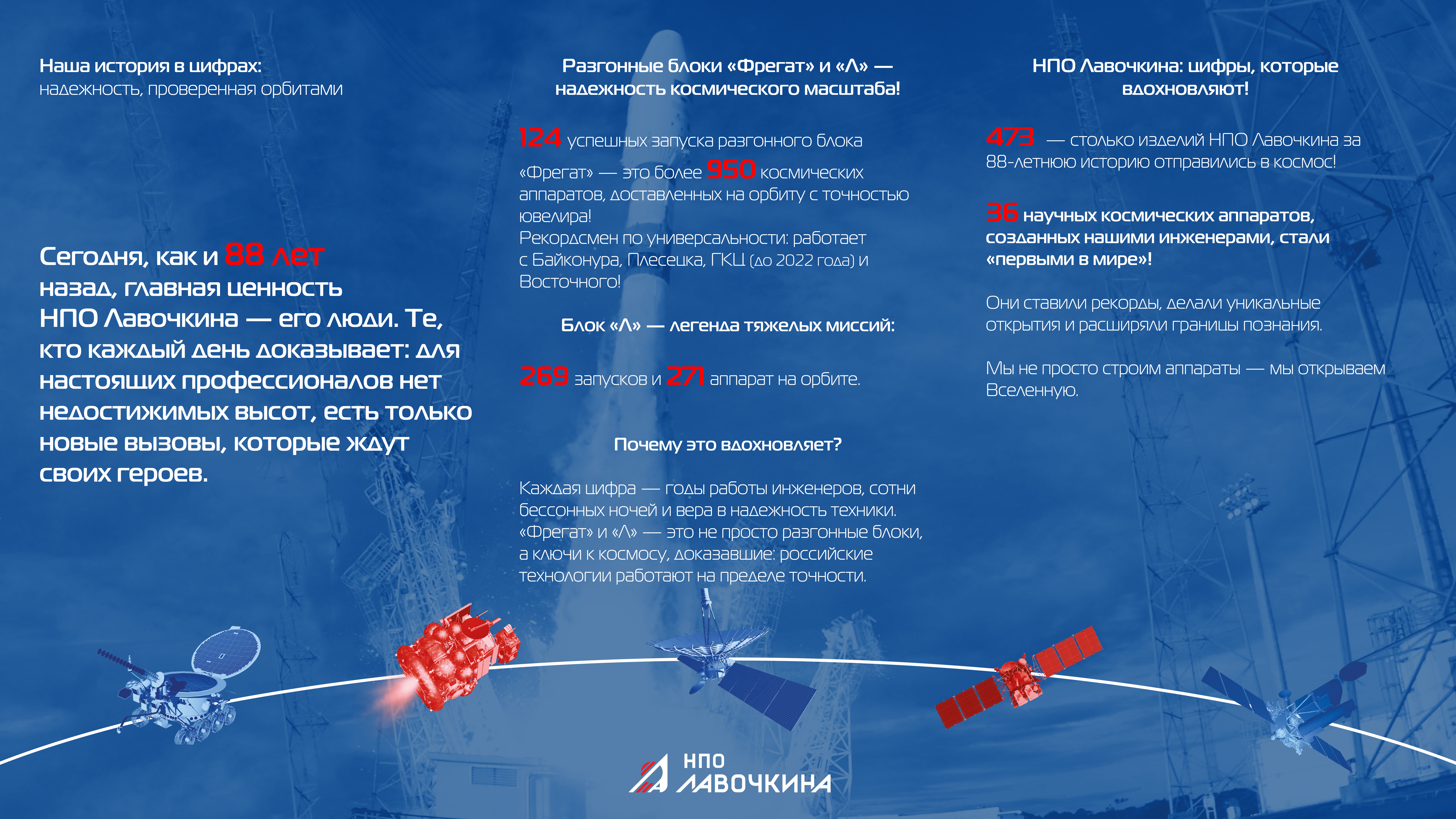 88 лет в сети и портал картинка.jpg