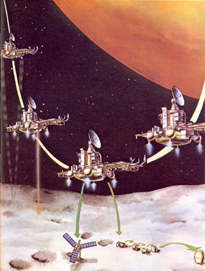 Фобос-1,2 Фобос-1,2