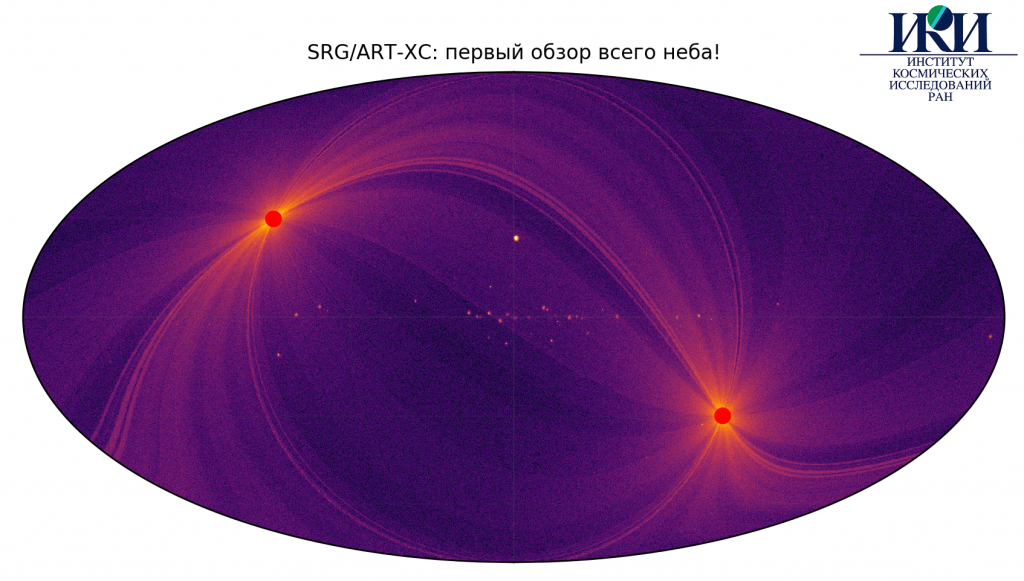 artxc_fullsky_v001.png artxc_fullsky_v001.png