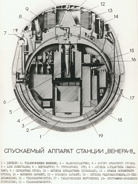 Проект