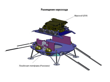 Проект