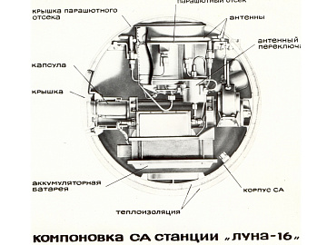 Проект